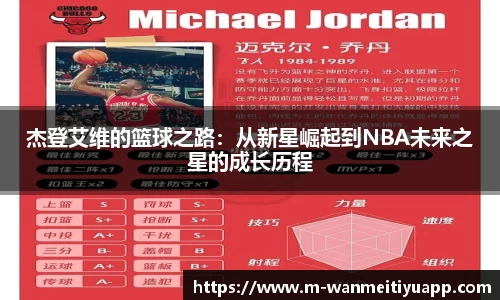 杰登艾维的篮球之路：从新星崛起到NBA未来之星的成长历程